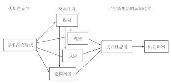 能干成事的人，无非是摸透了人性 - 图11