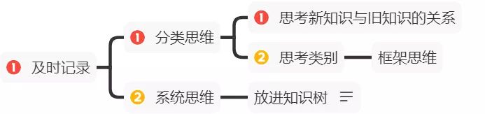 知识树：一个即将颠覆整个时代的学习方法 - 图33