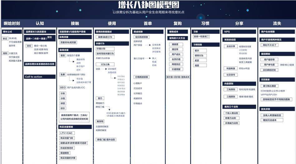 史上最新最全2020年各大【知识地图】集合（第Ⅳ版） - 图38