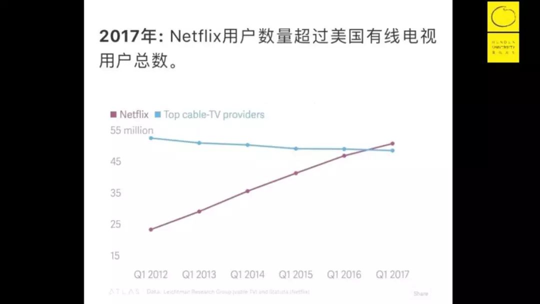 思维-第一性原理讲解-李善友 - 图48