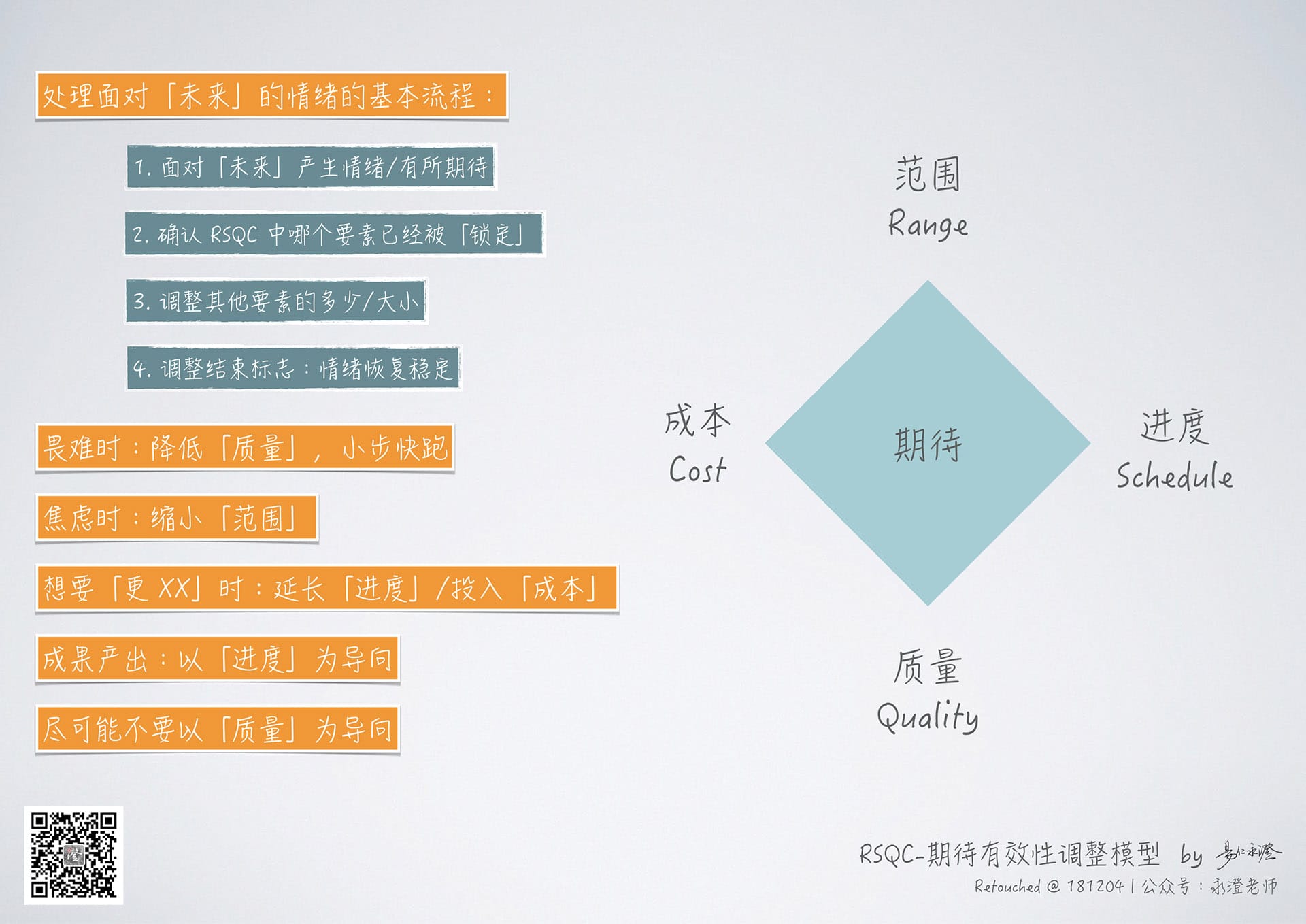 成长与沟通模型 - 图8