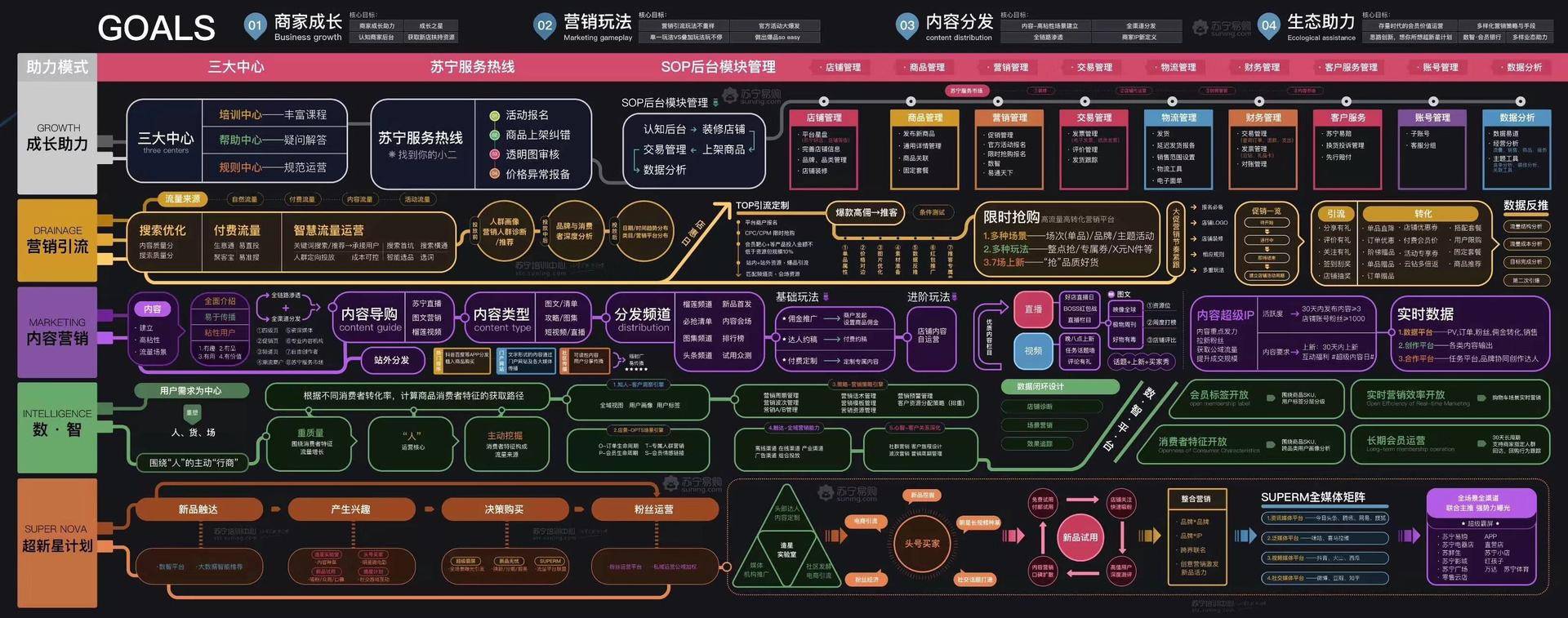 史上最新最全2020年各大【知识地图】集合（第Ⅳ版） - 图21