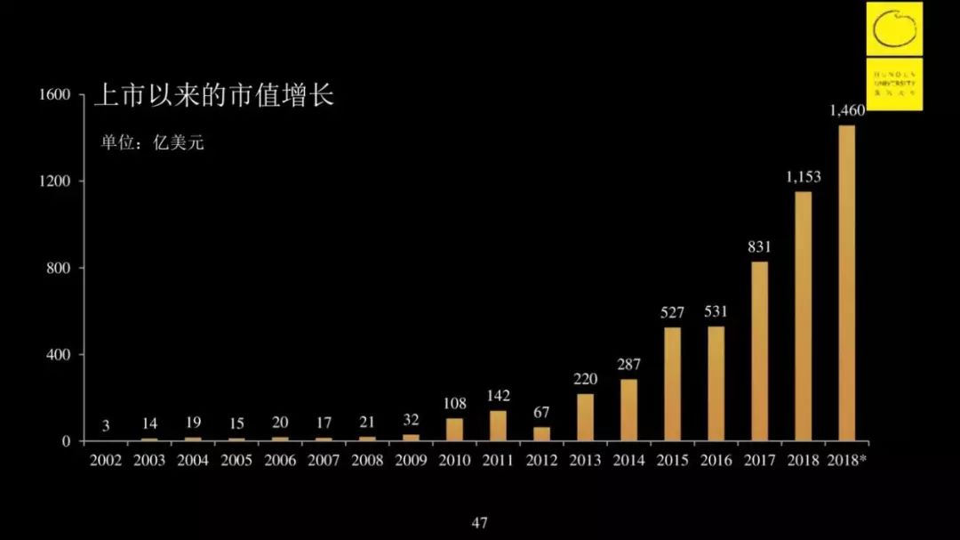 思维-第一性原理讲解-李善友 - 图26