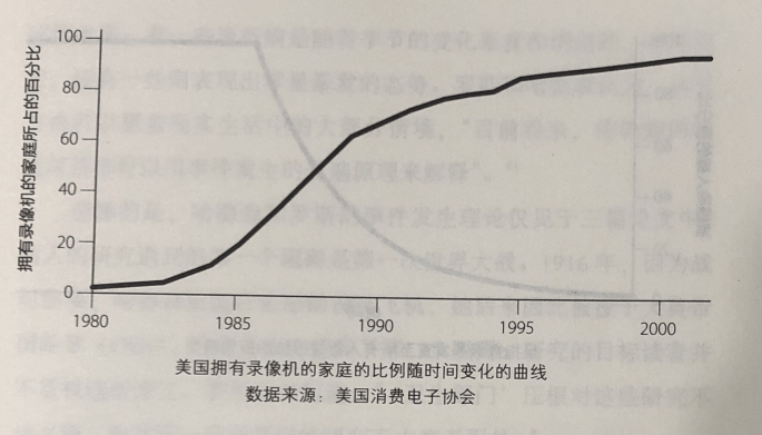 传染 - 图1