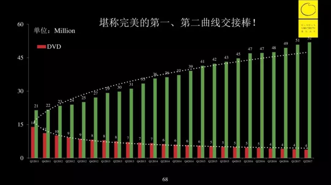 思维-第一性原理讲解-李善友 - 图33