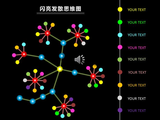 思维-成功者常用的13种思维工具 - 图1