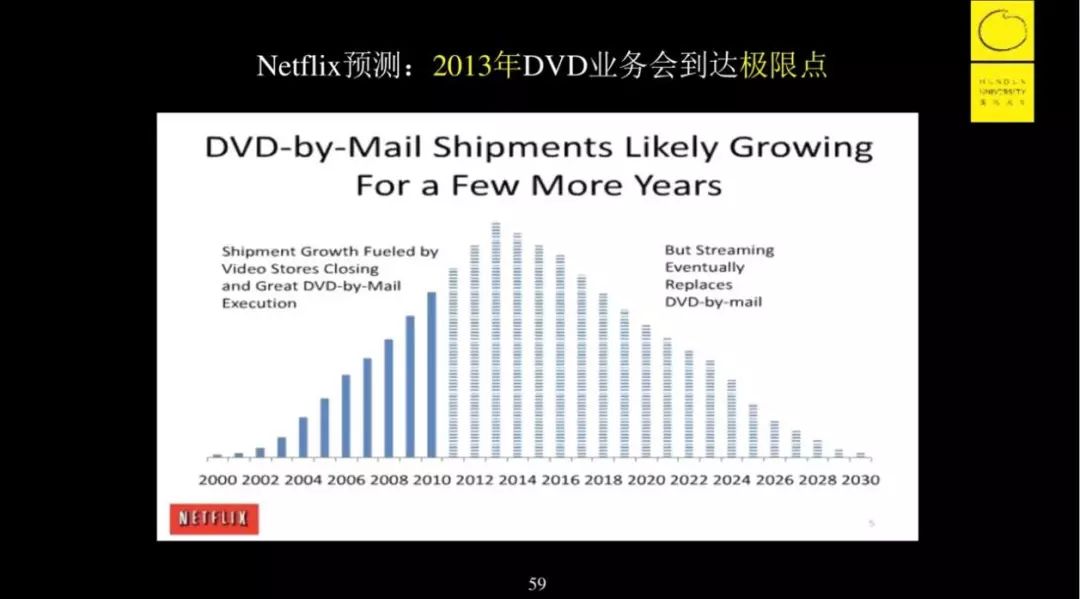 思维-第一性原理讲解-李善友 - 图30