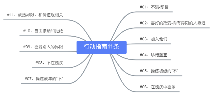 过犹不及 - 图3