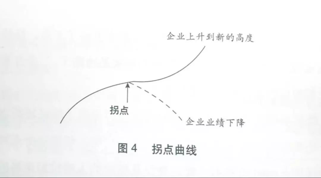 思维-第一性原理讲解-李善友 - 图17