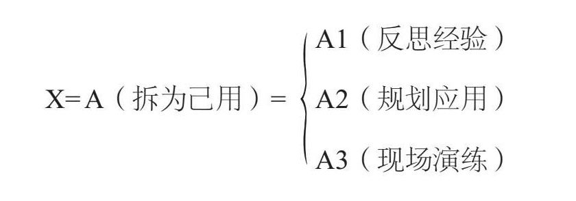 谁说读书无用？那是你不会用｜《这样读书就够了》 - 图3