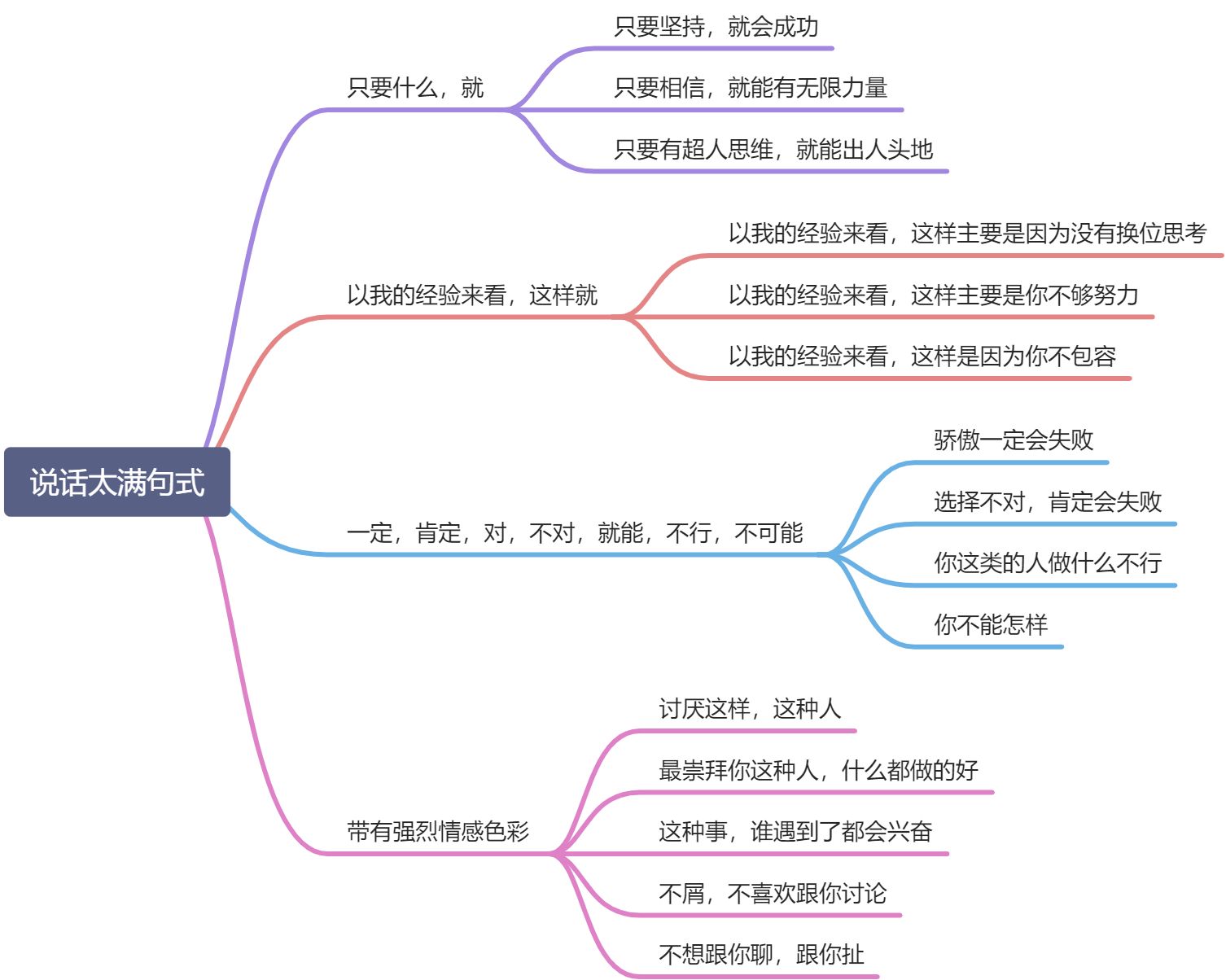 说话留三分 - 图1