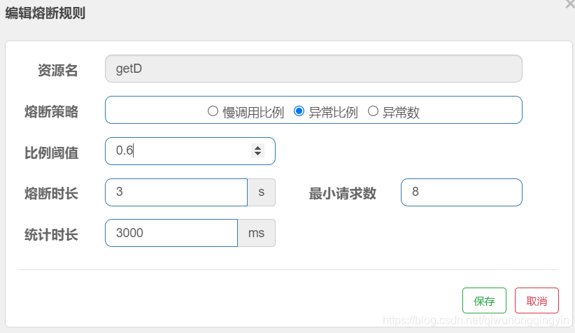 2、 SpringCloud Alibaba Sentinel 现实熔断与限流 - 图9