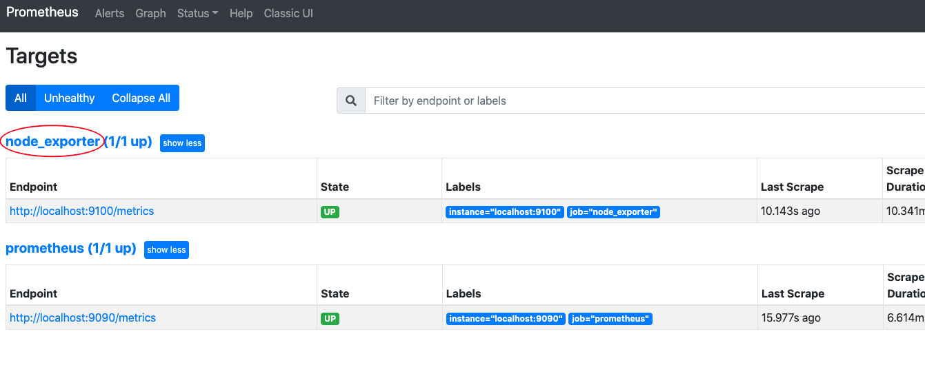 基于 Prometheus+Grafana 搭建 Flink 监控系统 - 图5