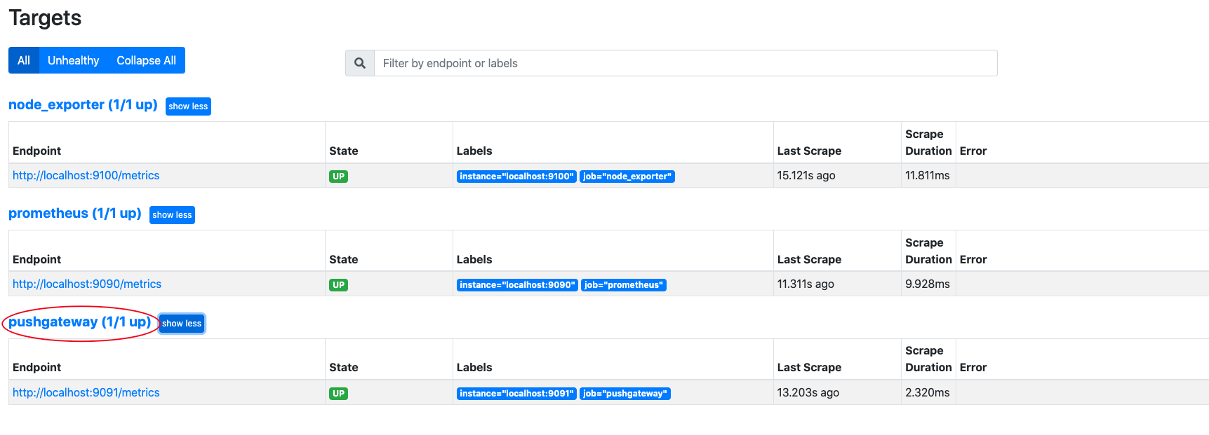 基于 Prometheus+Grafana 搭建 Flink 监控系统 - 图6