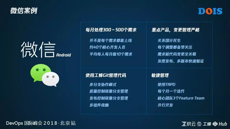 腾讯研发管理实践体系与工具平台探索 - 图13