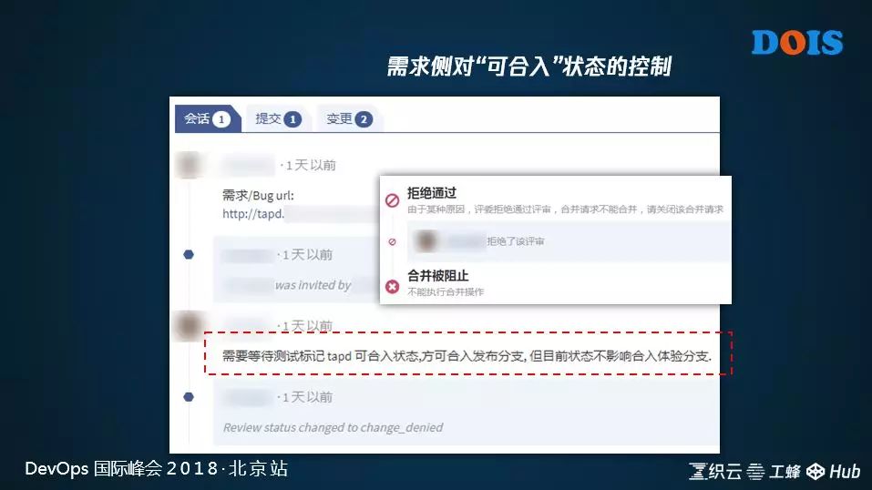 腾讯研发管理实践体系与工具平台探索 - 图19