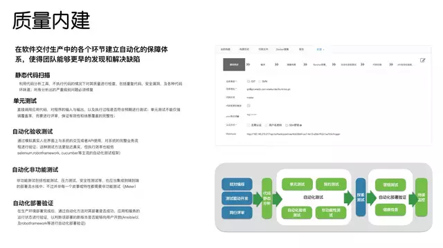 以度量为驱动的DevOps - 图17