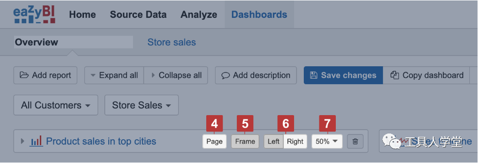 基于Jira 的量化管理——eazyBI实践分析 - 图22