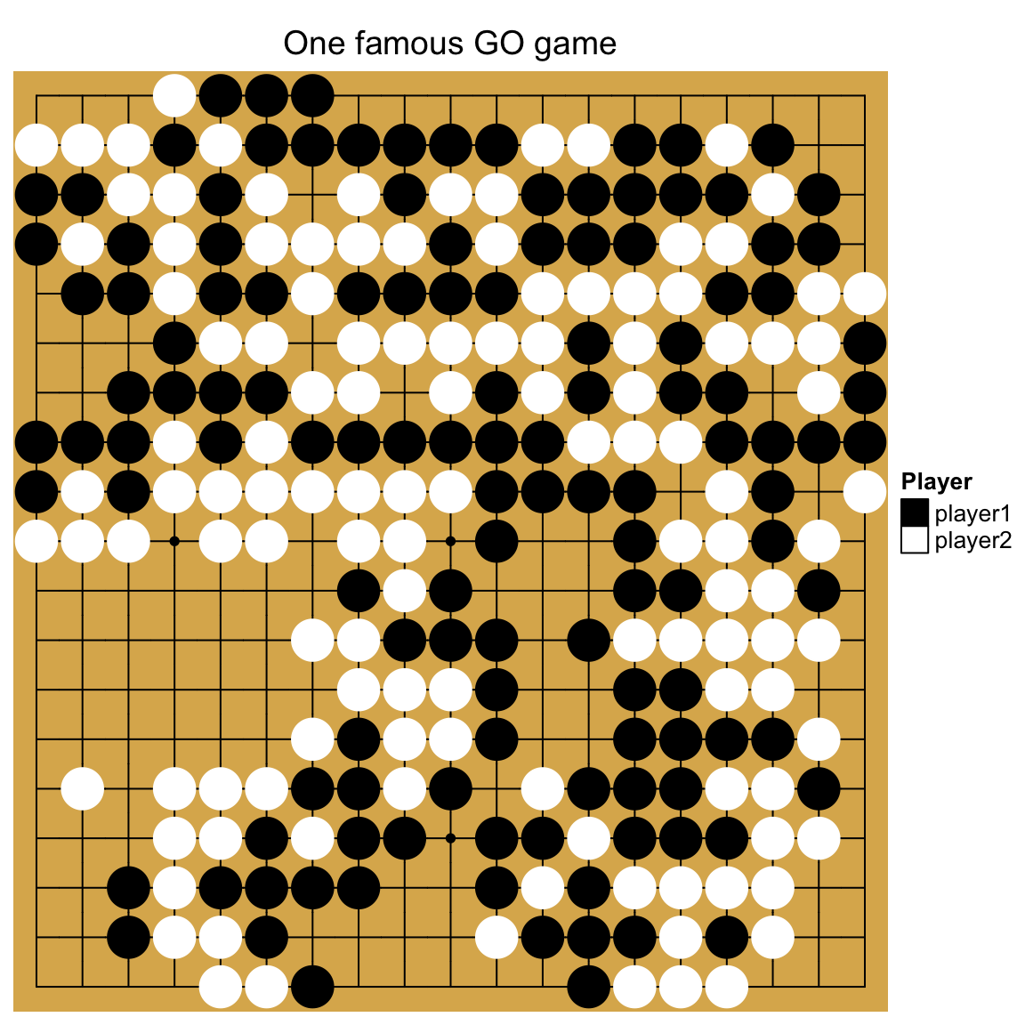 2.9 自定义热图主体 - 图5