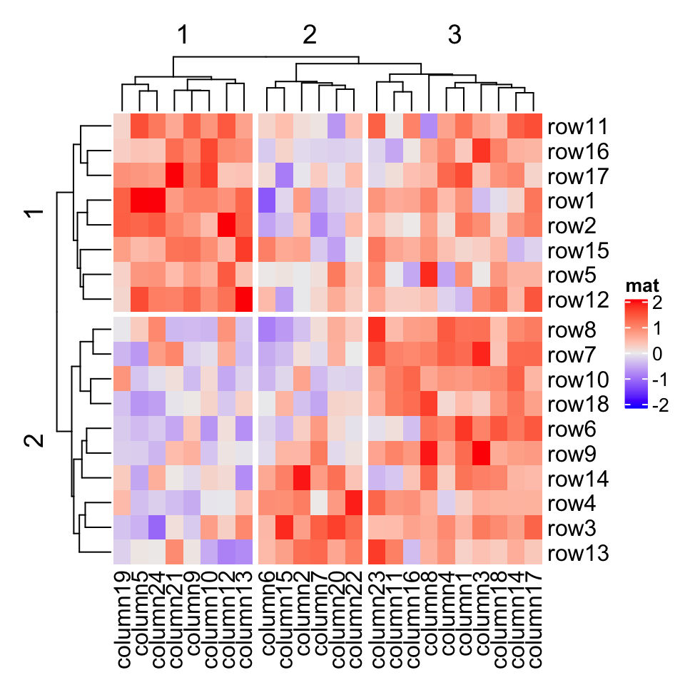 split_dendrogram-1.png