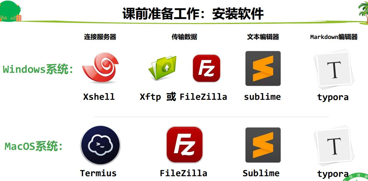 服务器日常使用指南 - 图5