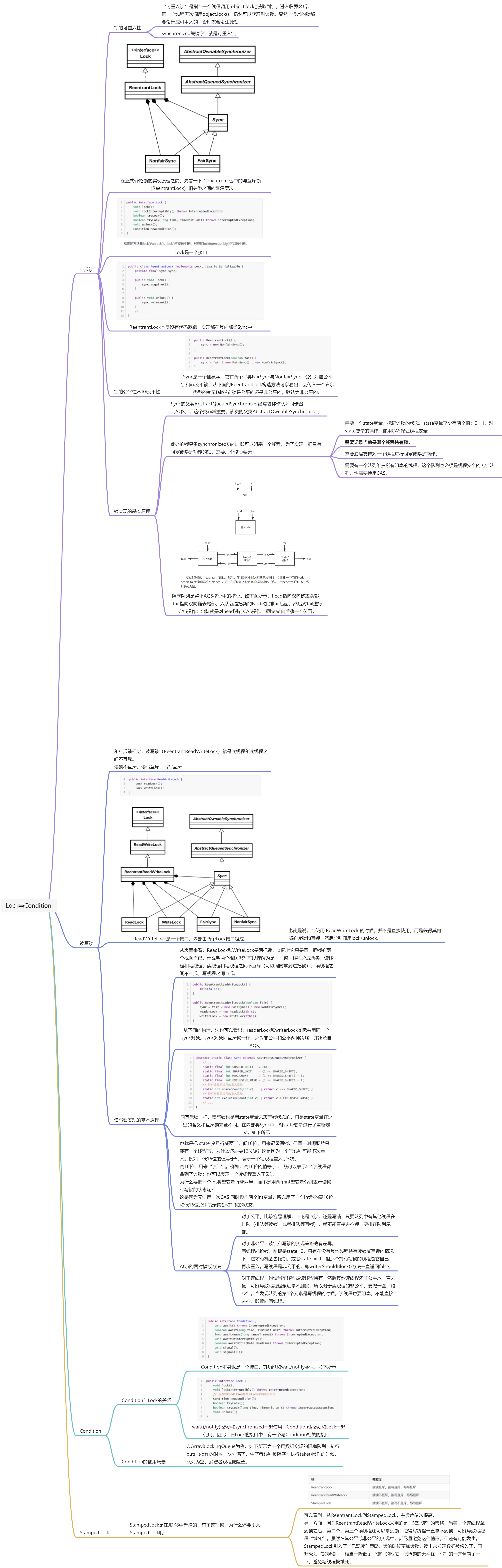 Lock与Condition - 图1