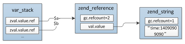 zend_ref.png