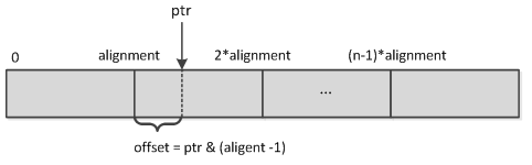 align.png