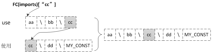 namespace_com.png
