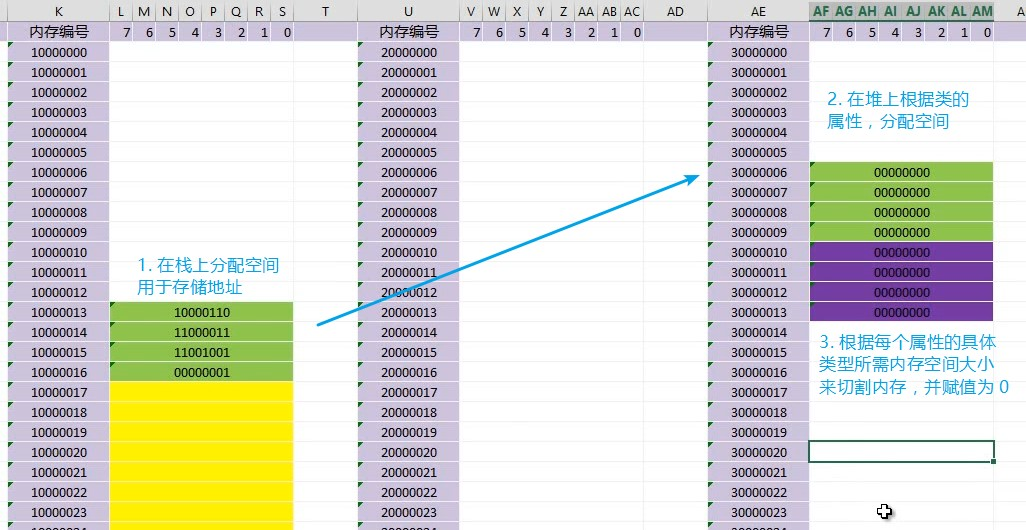008,009 方法的定义、调用与调试 - 图6