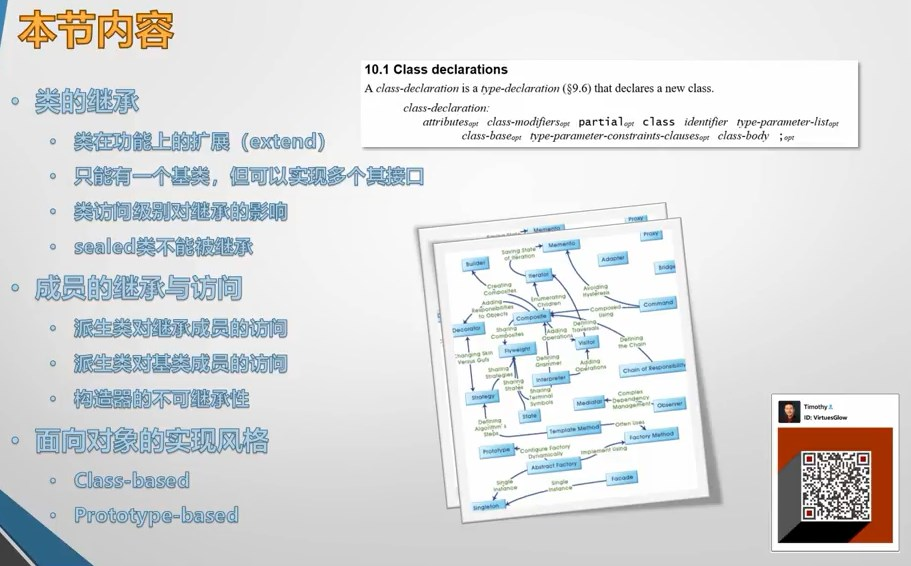 025,026 类的声明，继承和访问控制 - 图2