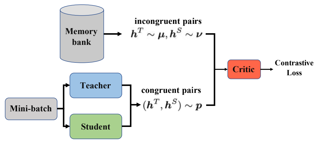 截屏2021-07-21 下午1.47.21.png