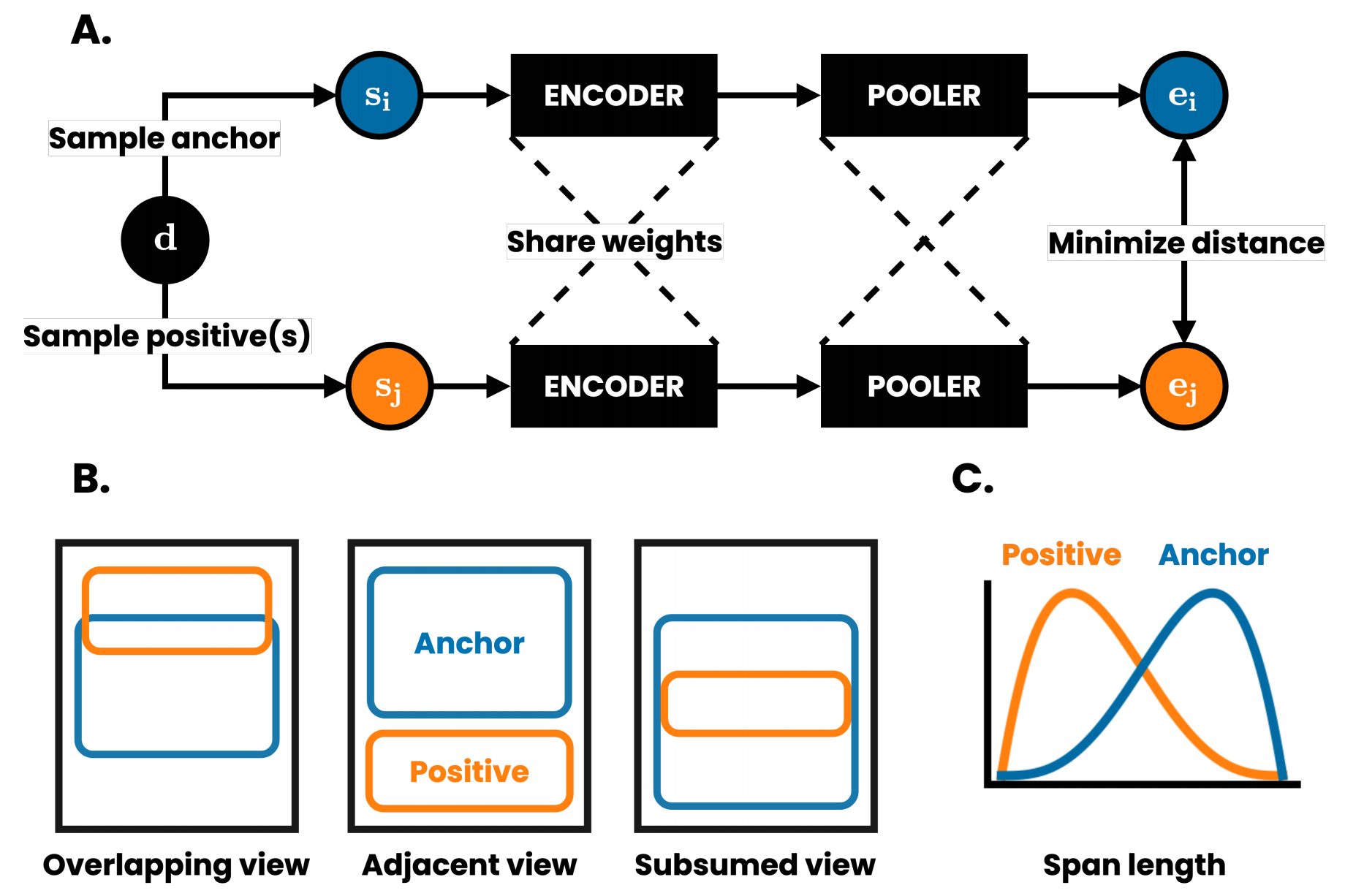 截屏2021-07-22 下午8.11.23.png