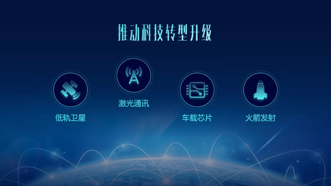 快速访问工具栏设置（win版本） - 图1