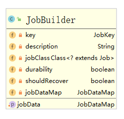 quartz_jobBuilder.png
