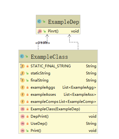 uml_exampledep.png