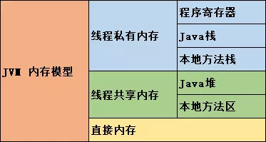 jvm_memory.png