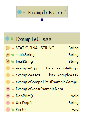 uml_exampleext.png