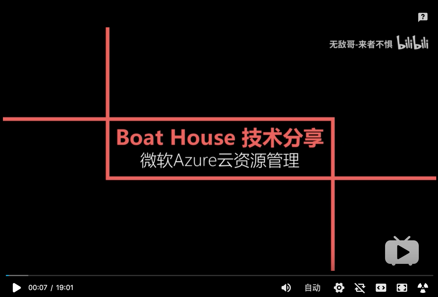 2020.5.05 Boat House社区共创项目 - 四组（禅道持续集成实践） - 图5