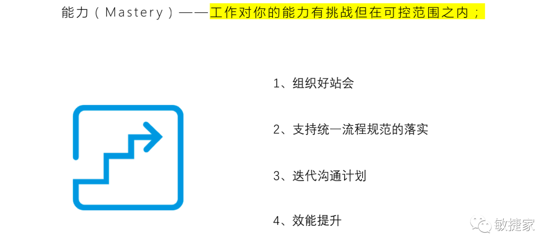 我在哈啰的敏捷之旅 - 图14
