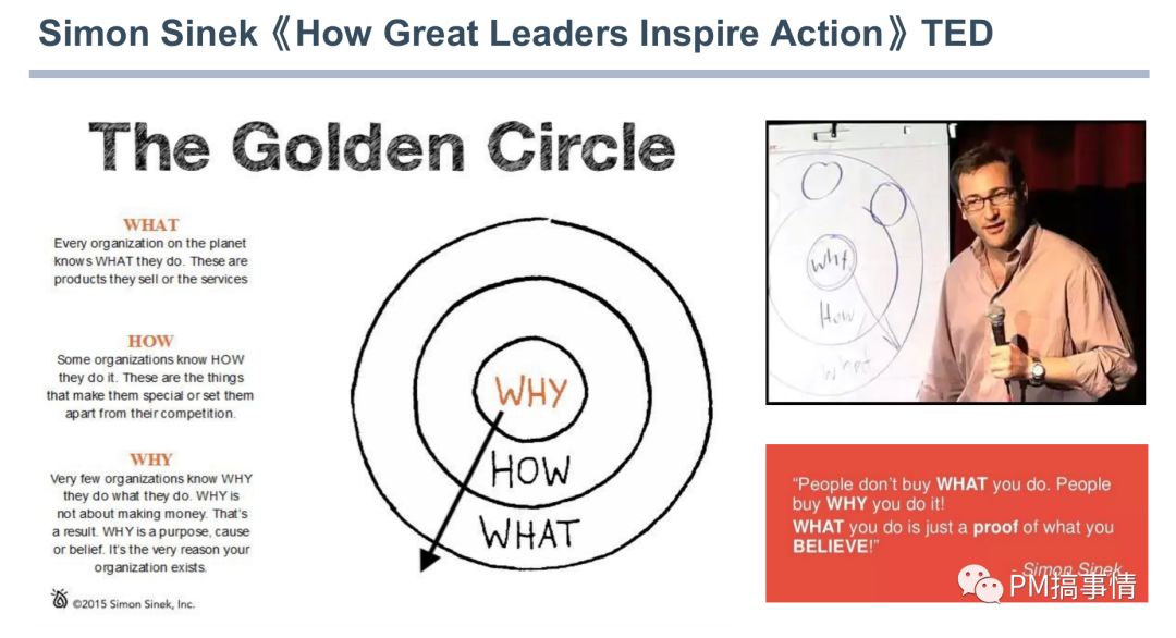 Scrum落地关键实践 - 图5