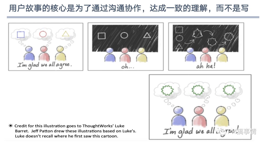 Scrum落地关键实践 - 图16