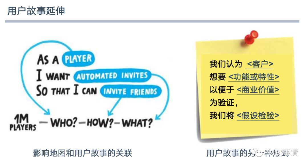 Scrum落地关键实践 - 图17