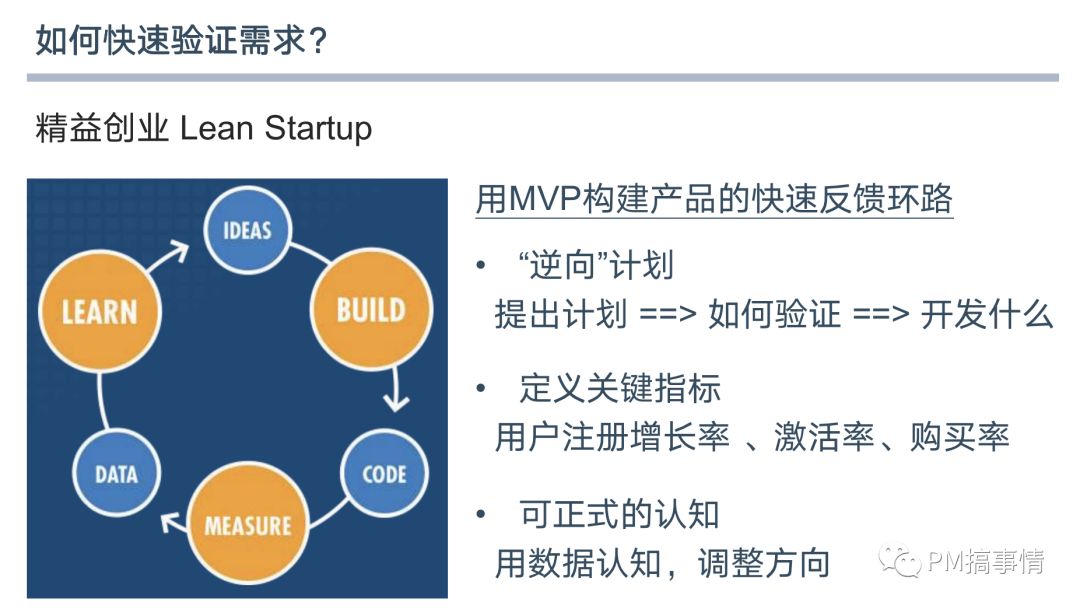 Scrum落地关键实践 - 图21