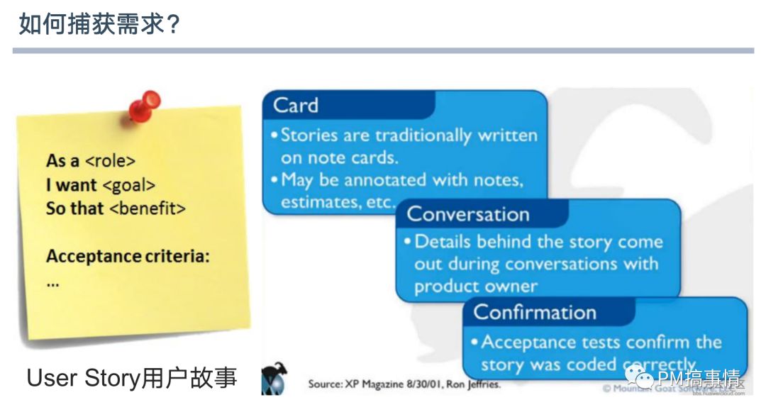 Scrum落地关键实践 - 图13