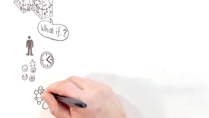 How To Create A Customer Journey Map.mov (36.06MB)