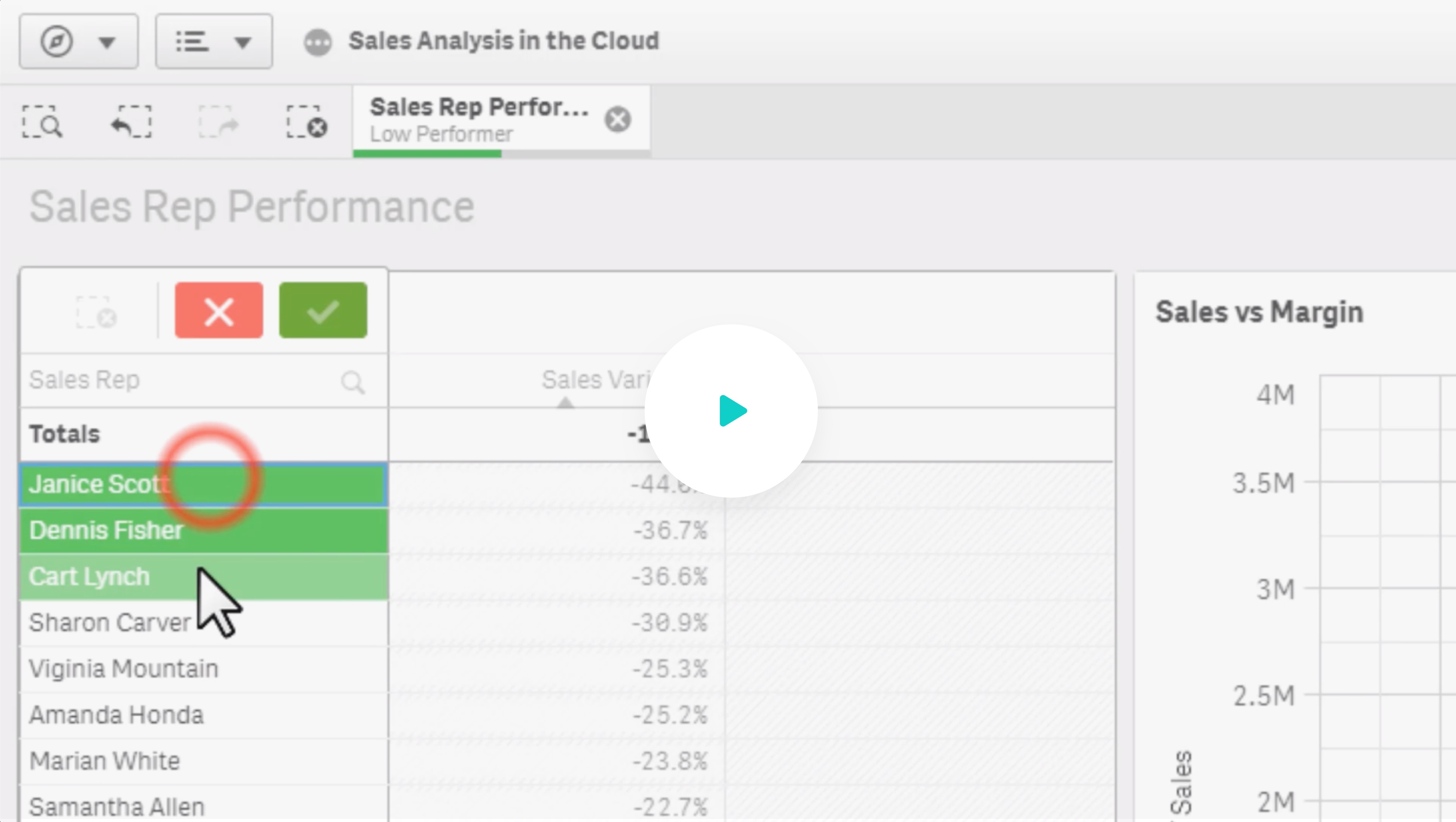 Augmented Analytics: Examples & Best Practices | Qlik - 图2