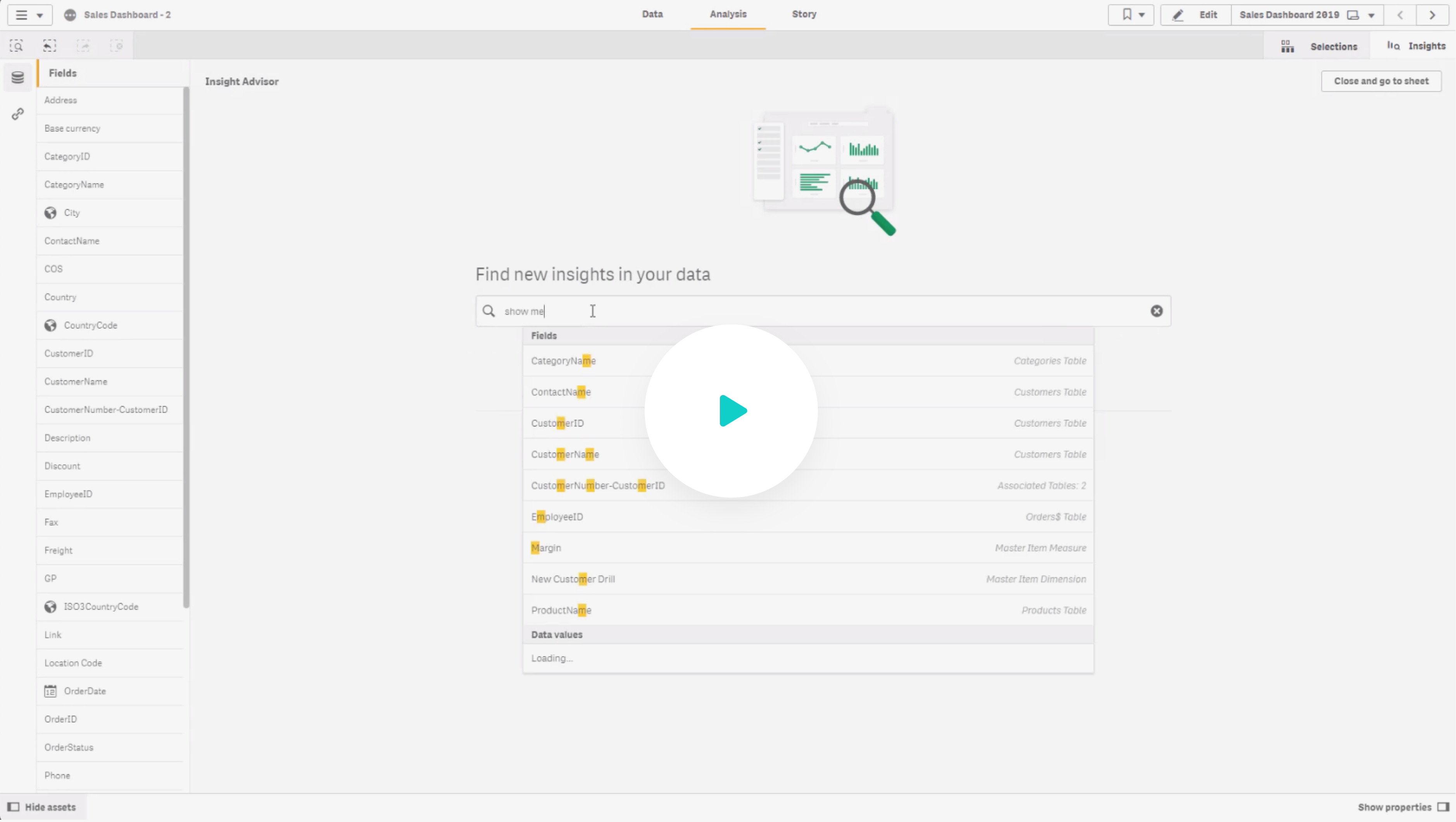 Augmented Analytics: Examples & Best Practices | Qlik - 图1