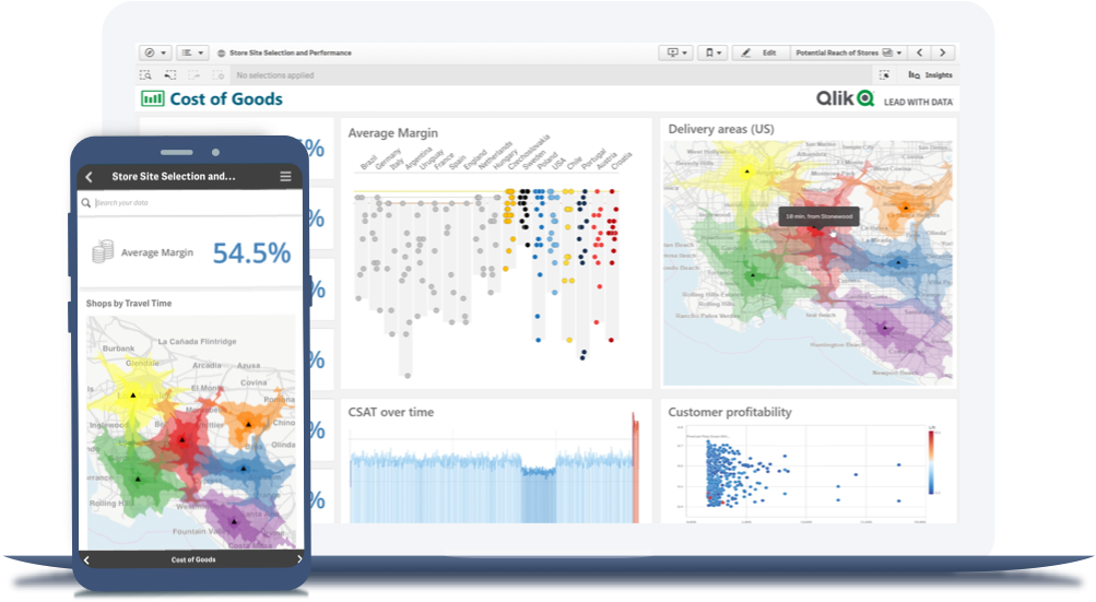 Augmented Analytics: Examples & Best Practices | Qlik - 图11