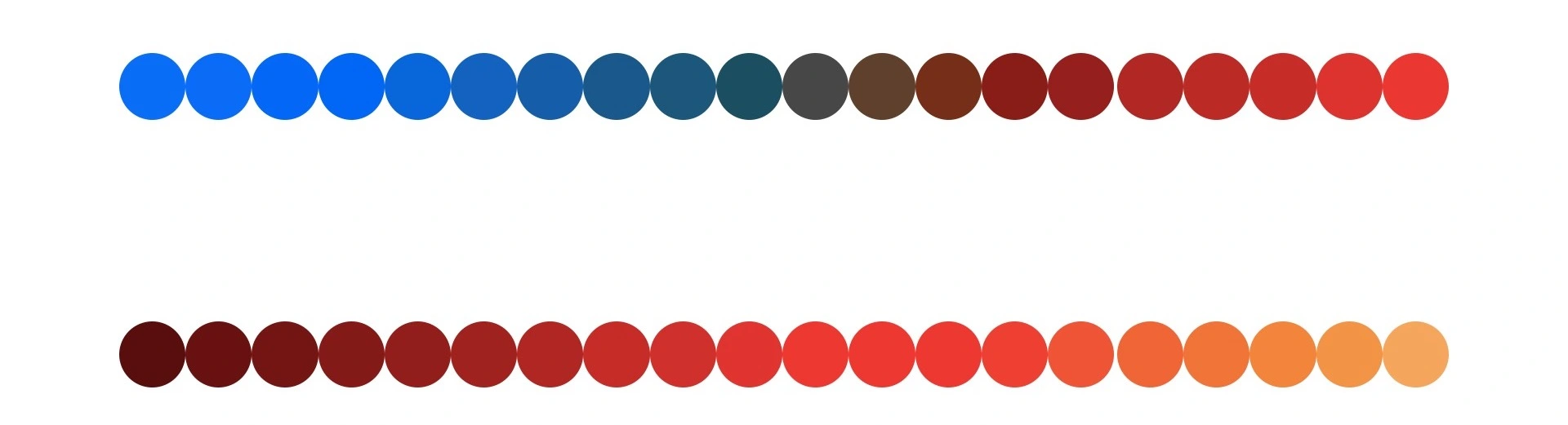 可视化工程中颜色应用 - 图8